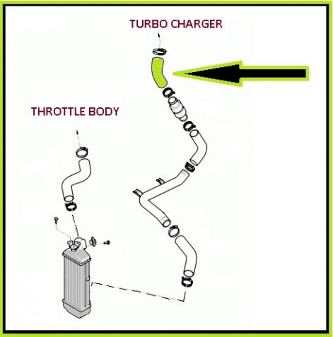 Turbócső Kia Rio 1.5Crdi Töltőlevegő cső 1.5_crdi_turbocso_28252-2a401_282522a401_intercooler_cso_akcios_miskolc.jpg