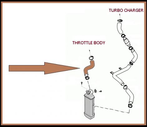 Turbócső Kia Rio 1.5Crdi_intercooler cső_kia_rio_ii._1.5crdi_28274-2a401_282742a401cooler_cso_akcios_miskolcon.jpg